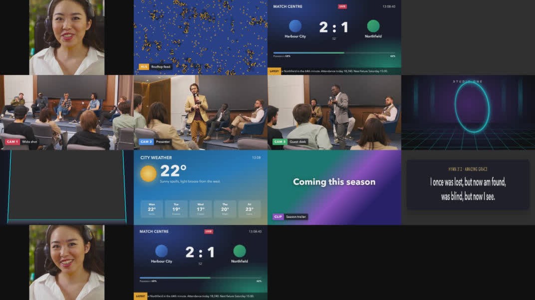 A grid of small labelled pictures, one for each source